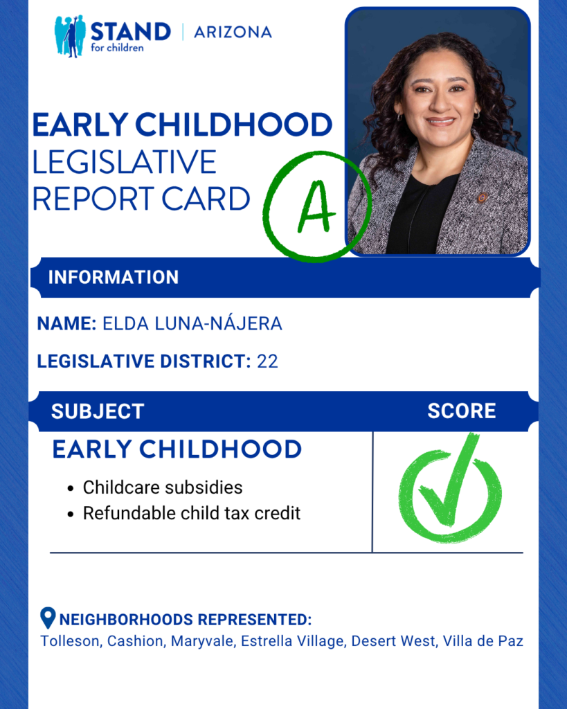 Elda Luna-Najera received an A