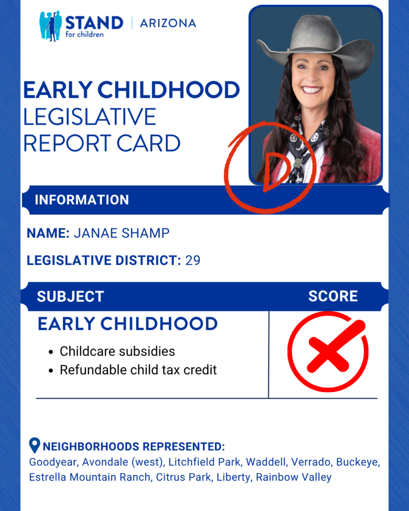 Janae Shamp received a D