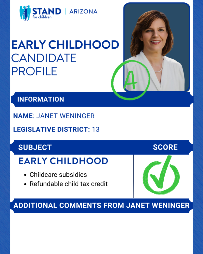Janet Weninger received an A