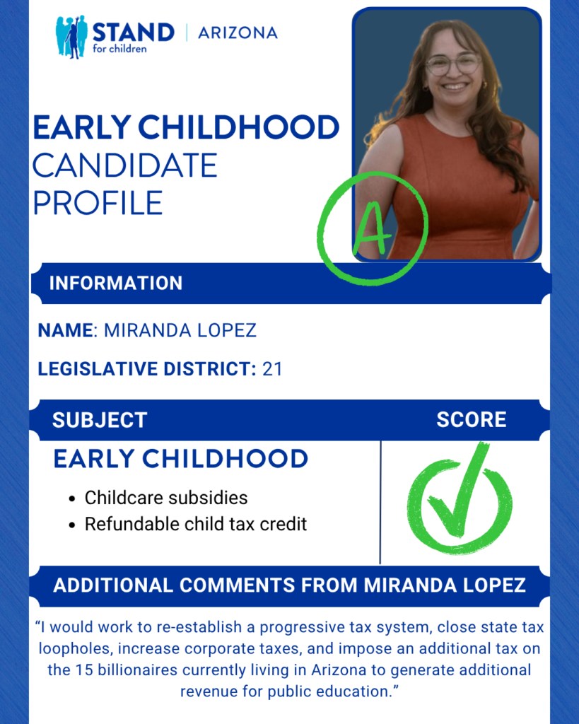 Miranda Lopez received an A