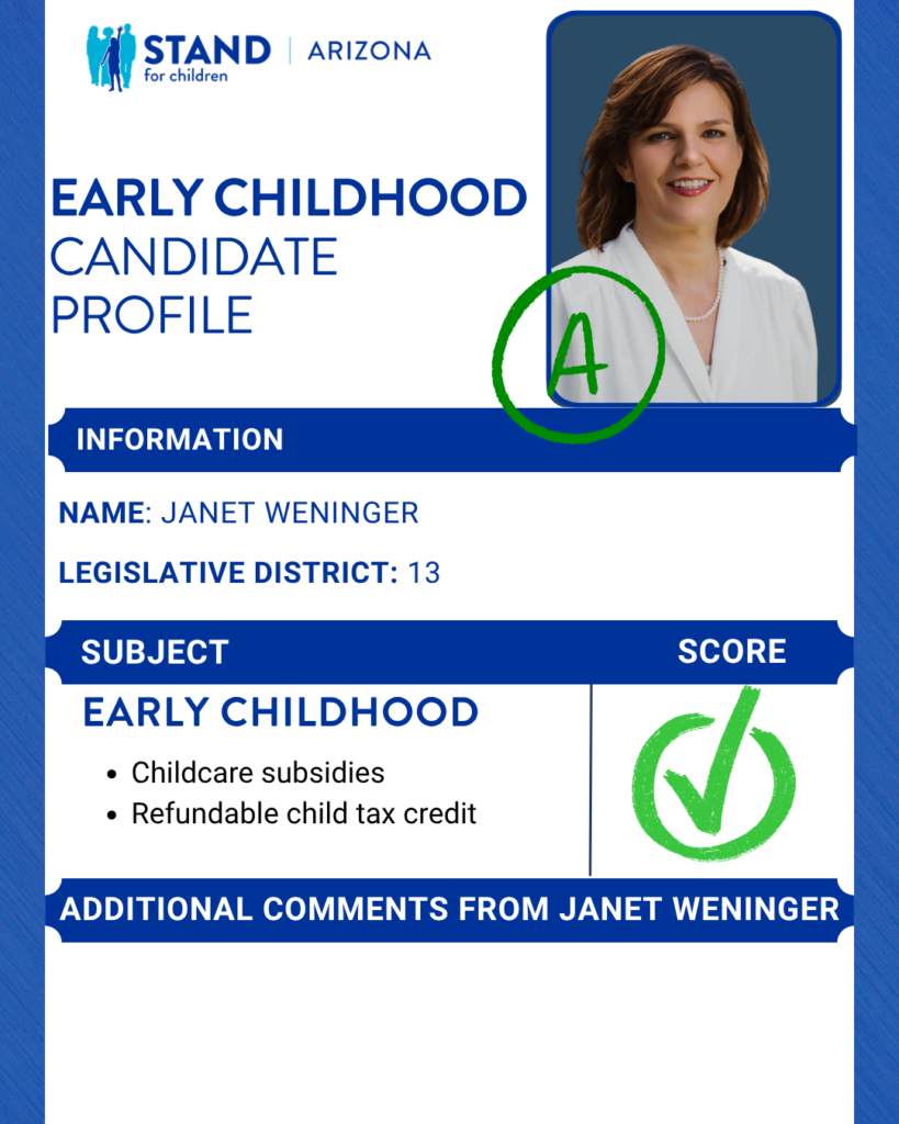 Janet Weninger received an A