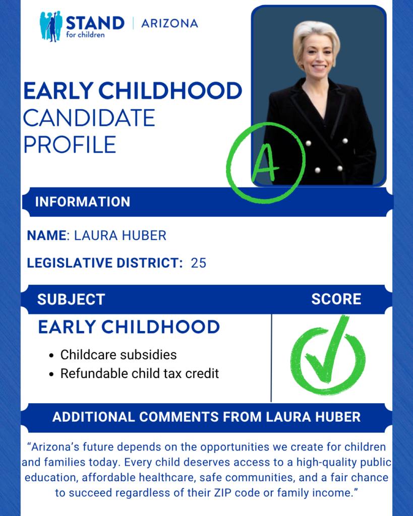 Laura Huber received an A