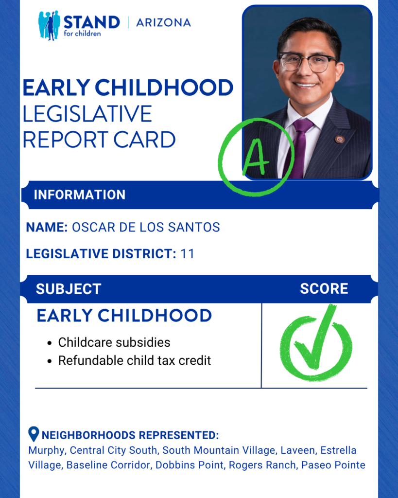 Oscar De los Santos received an A