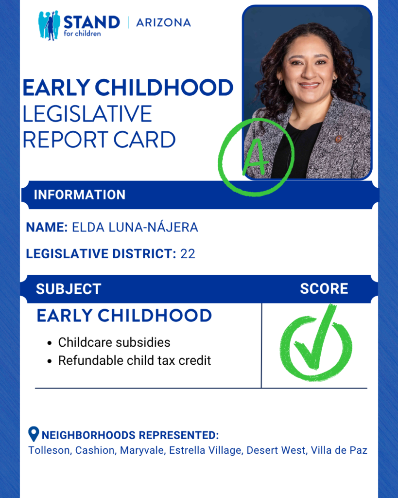 Elda Luna-Najera received an A