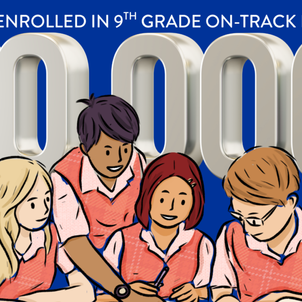 More than 20,000 students are benefitting from 9th Grade On-Track programs during the 2026-2027 school year.
