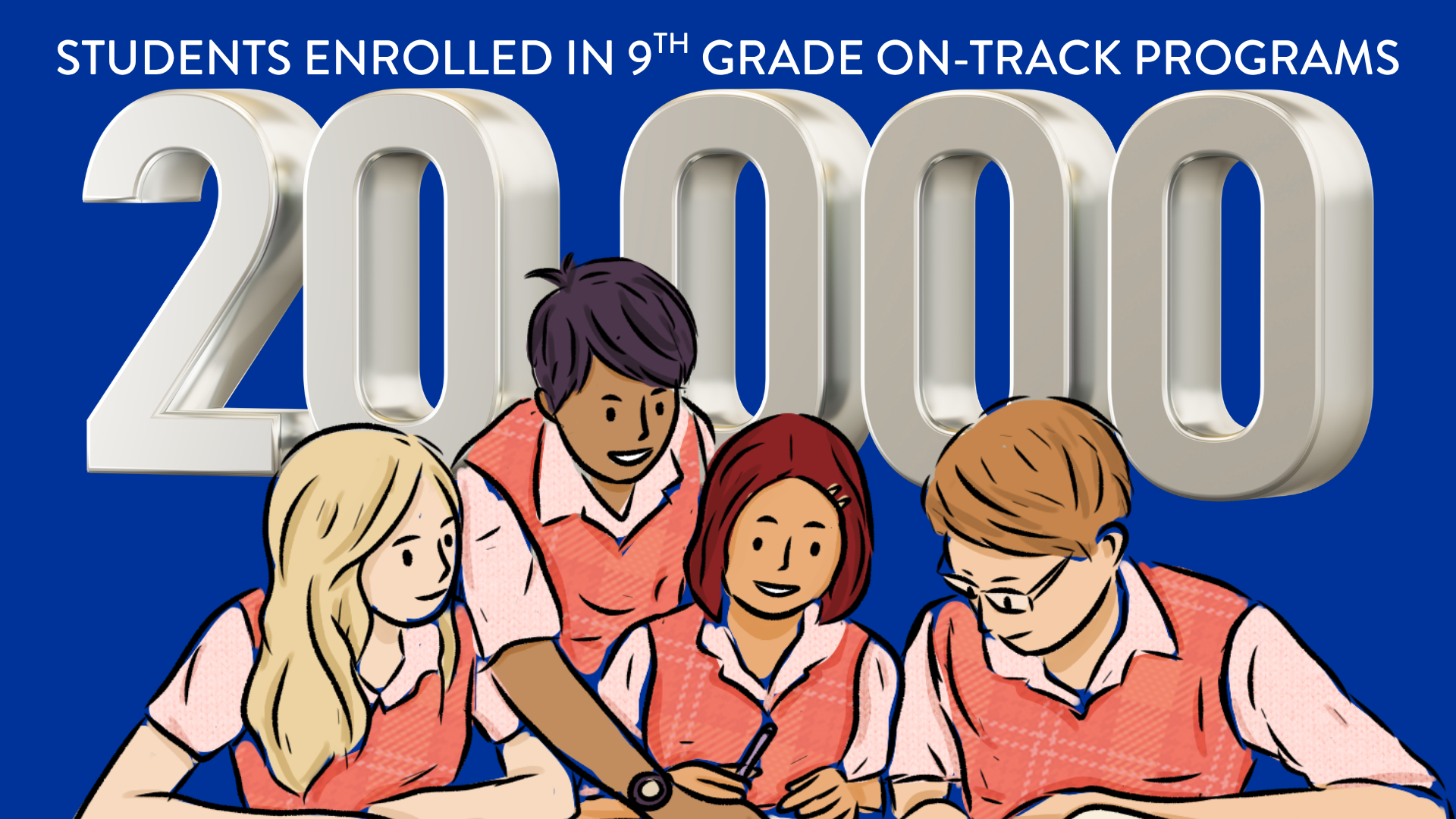 More than 20,000 students are benefitting from 9th Grade On-Track programs during the 2026-2027 school year.