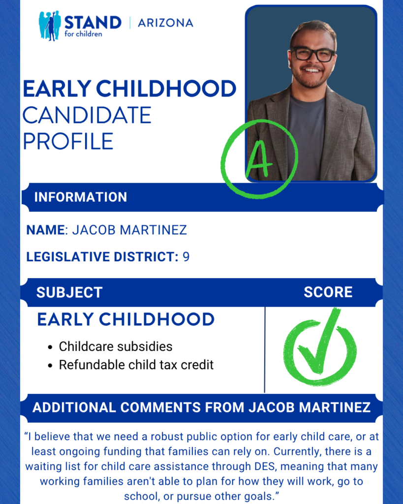 Jacob Martinez received an A
