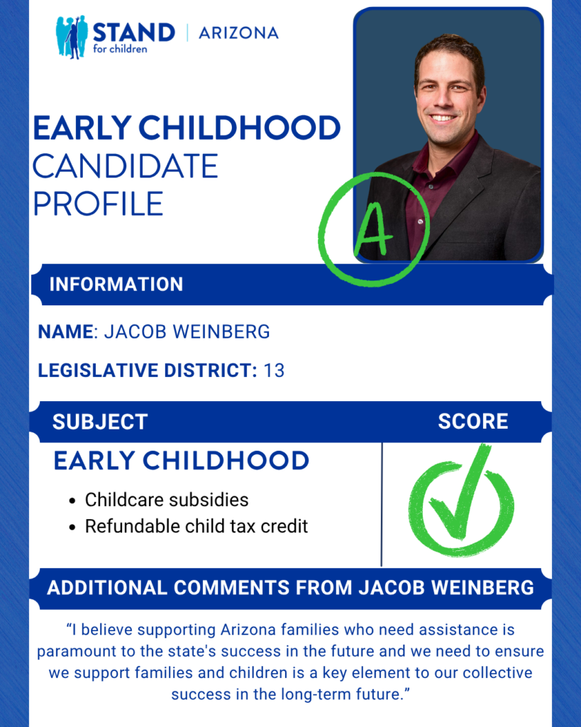 Jacob Weiberg received an A