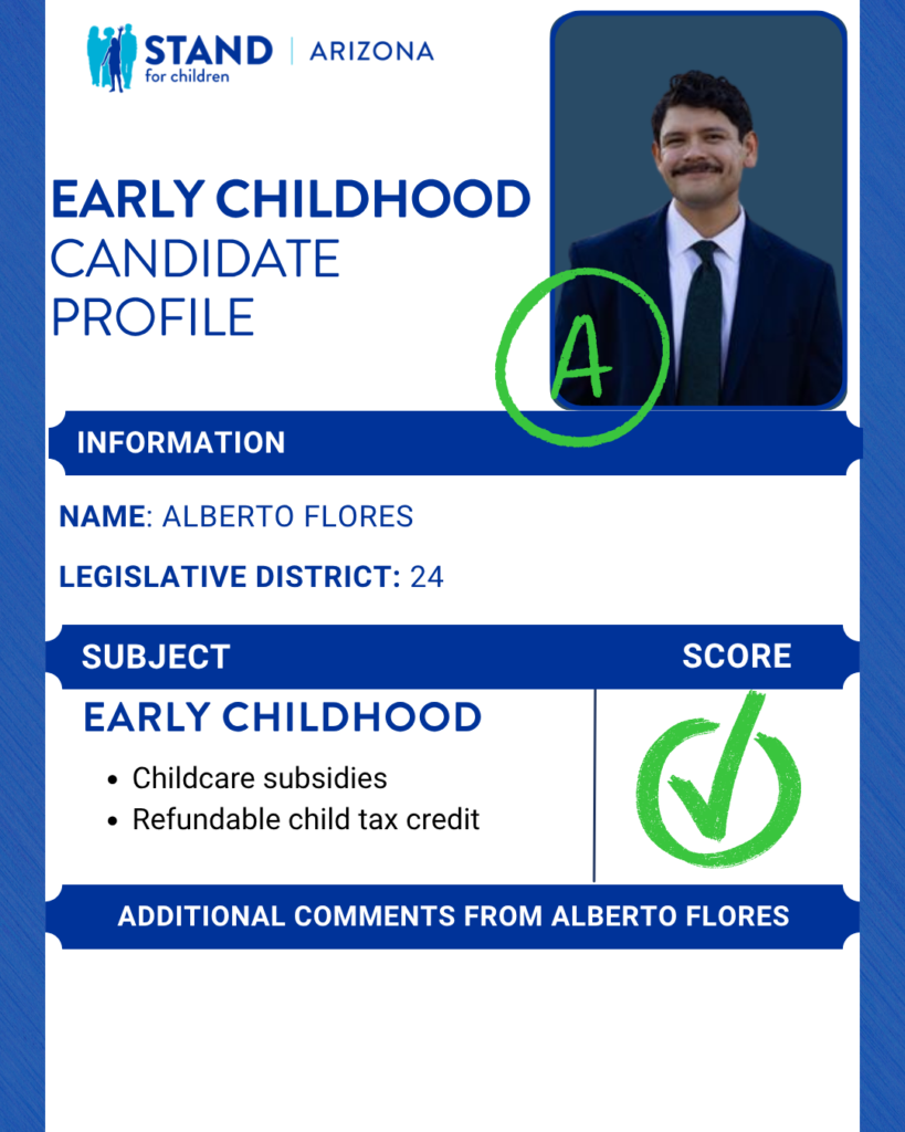 Alberto Flores received an A
