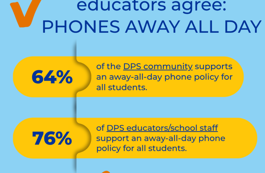 Tell the DPS Board to Adopt CDAC’s Recomendations