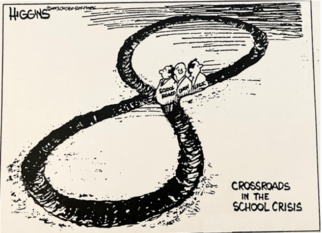 Cartoon by Higgins titled Crossroads in the School Crisis. Three men labeled "school board," "union," and "legis" are stuck in a trench that is shaped like a figure 8. 