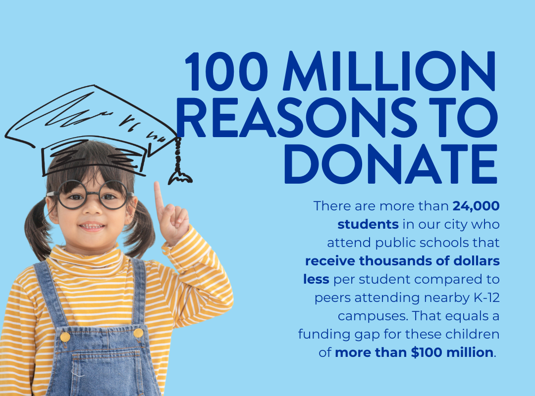 100 million reasons to donate