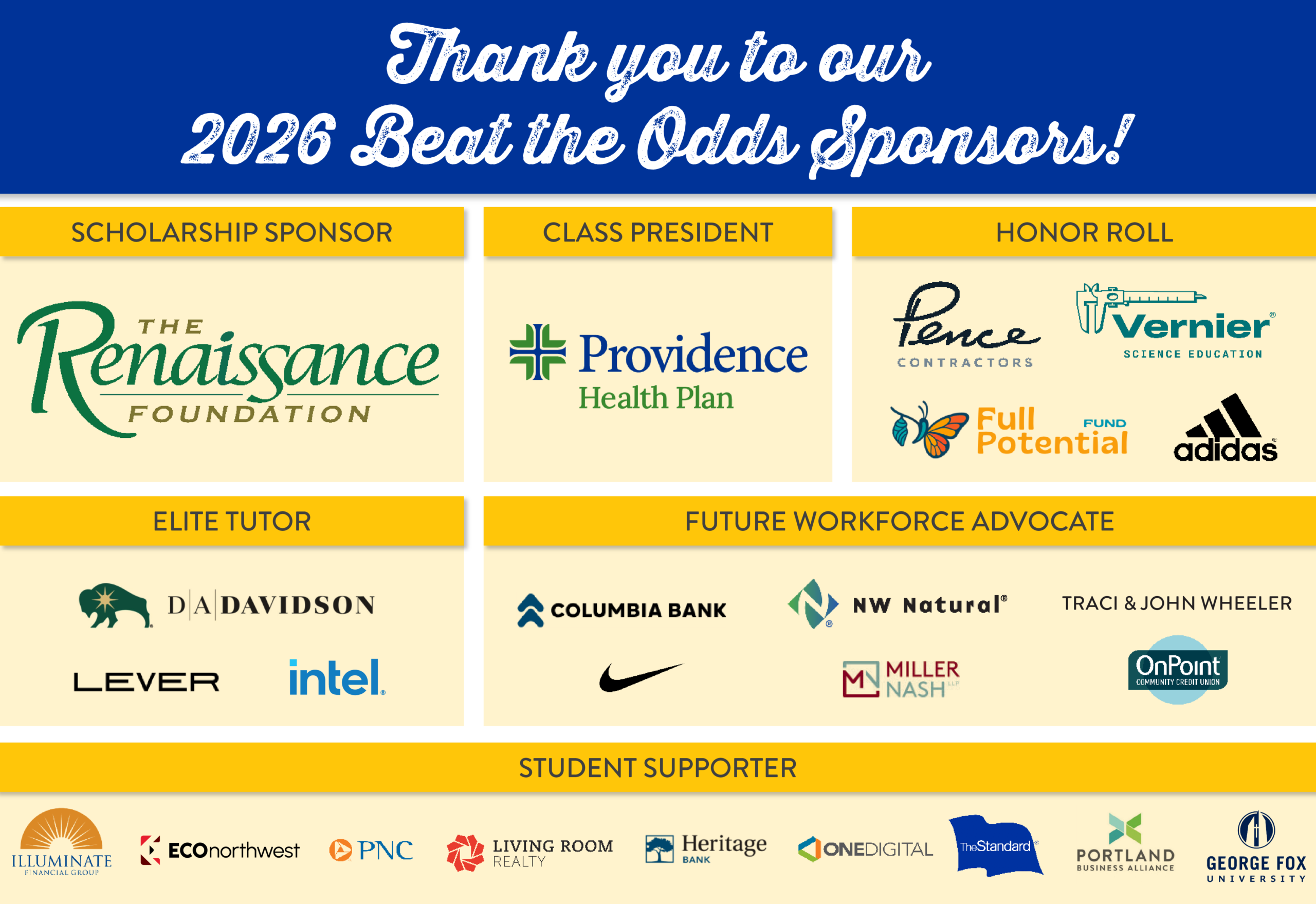 Beat the odds sponsors 2026
